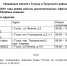 ВНИМАНИЕ! - Город Тулун