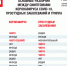 СОБЛЮДАЙТЕ ПРАВИЛА – БУДЬТЕ ЗДОРОВЫ! - Город Тулун
