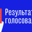 Итоги голосования - Город Тулун